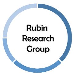 Rubin Research Lab